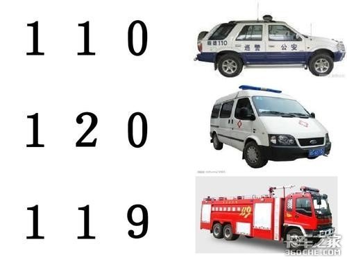 救護車的門道竟然有這么多？你了解嗎