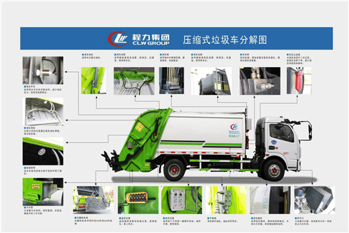 東風天龍后八輪國五18方壓縮垃圾車 (2).jpg